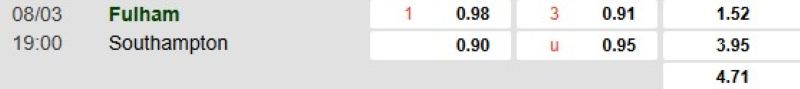 ti-le-keo-tran-fulham-vs-southampton